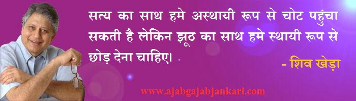 Shiv-Kheda-thoughts-for-students