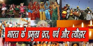 all-indian-festivals-list-in-hindi