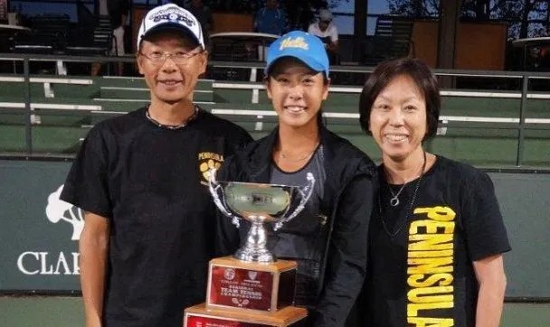 Ena Shibahara Tennis:  Parents, Height, Net Worth, Age, Nationality, Ranking